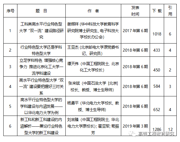 f459647e0e08448f9dff5a2d2c5c2482.png 特别是结合星空出任世界杯官方合作伙伴