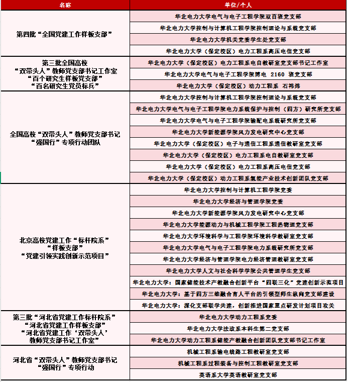 星空web版登录入口平台介绍以星空w