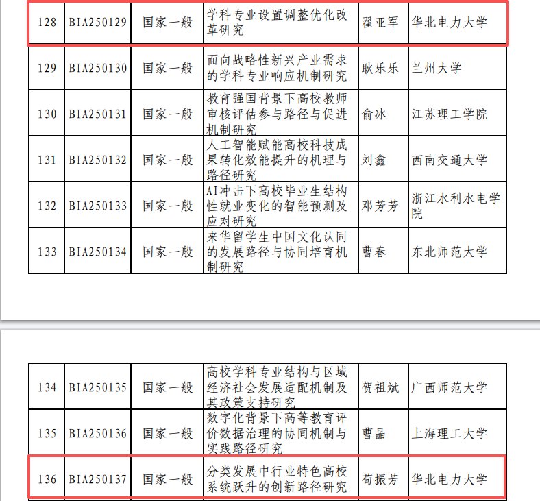 对照阅读根据全国星空官网操作说明科学