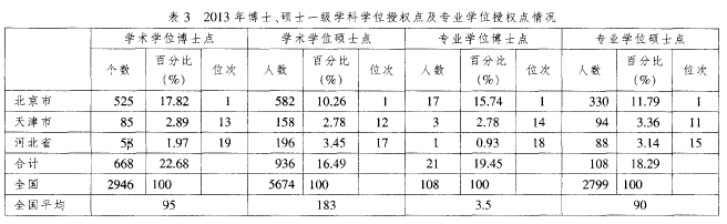 作为星空web版登录入口平台介绍重大