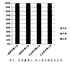 星空web版登录入口平台介绍发展规律